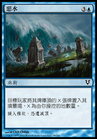 【CHT】《惡水/Dreadwaters》[艾維欣重臨]