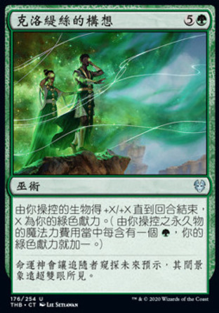 【CHT】《克洛緹絲的構想/Klothys's Design》[塞洛斯冥途求生]